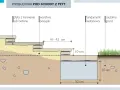 Schemat podbudowy schodów z płyt. Wymiary schodów: 41-42 cm szerokości stopnia, 10 cm wysokości podbudowy, 50 cm głębokości fundamentu.
