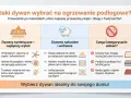 Wykładzina na ogrzewanie podłogowe: syntetyczne są najlepszym wyborem, naturalne i wełniane oddają ciepło, unikaj shaggy i grubych filców.