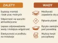 Taras wentylowany: wady to ryzyko zapadania się płyt, pękanie, zastój wody pod posadzką i wyższy koszt początkowy.
