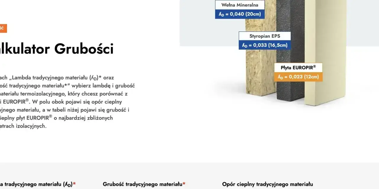 Porównanie materiałów izolacyjnych: wełna mineralna, styropian EPS i płyta EUROPIR®. Jaki styropian na podłogę wybrać? Kalkulator grubości pomoże.