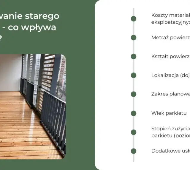 Cyklinowanie starego parkietu: czynniki wpływające na ceny, od metrażu po stan podłogi.